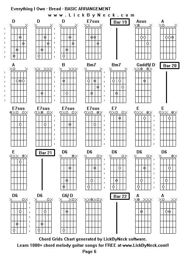 Chord Grids Chart of chord melody fingerstyle guitar song-Everything I Own - Bread - BASIC ARRANGEMENT,generated by LickByNeck software.